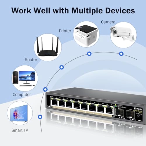 Z-QWYT0802 10-Ports