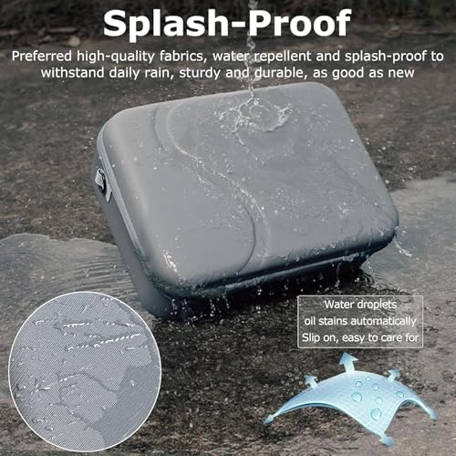 Carry bag + Anti-collision protector + Battery protective case