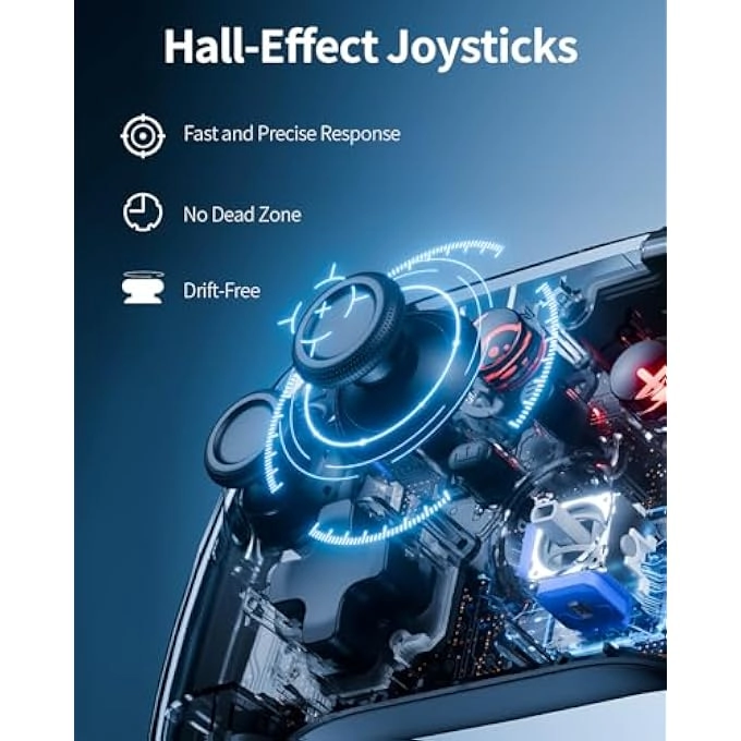 Wireless Controller - PINK WHITE GRADIENT PS5 PRO/PLAYSTATION-5/PC/MAC/STEAM DECK