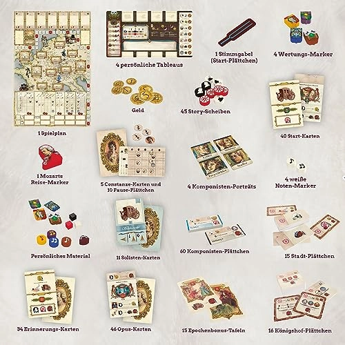 Lacrimosa: Classic Edition