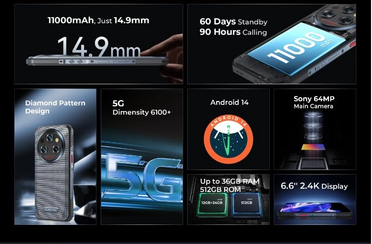 WP35 PRO - 36GB 512GB