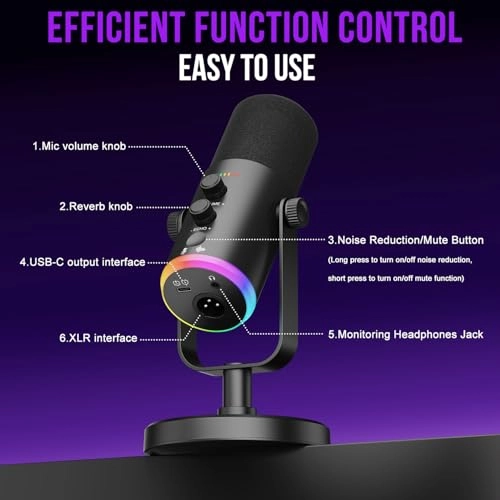 M888 USB+XLR Microphone