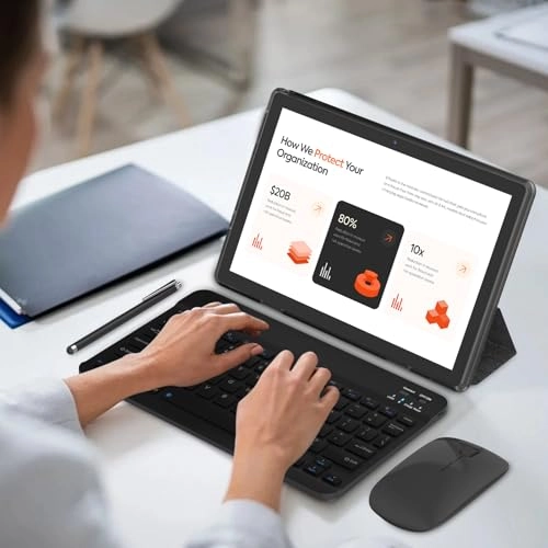 CP20PRO - 128GB 10.1"