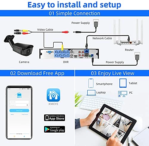 4CH DVR + Bullet Camera - 8pcs 1080P/2.0MP