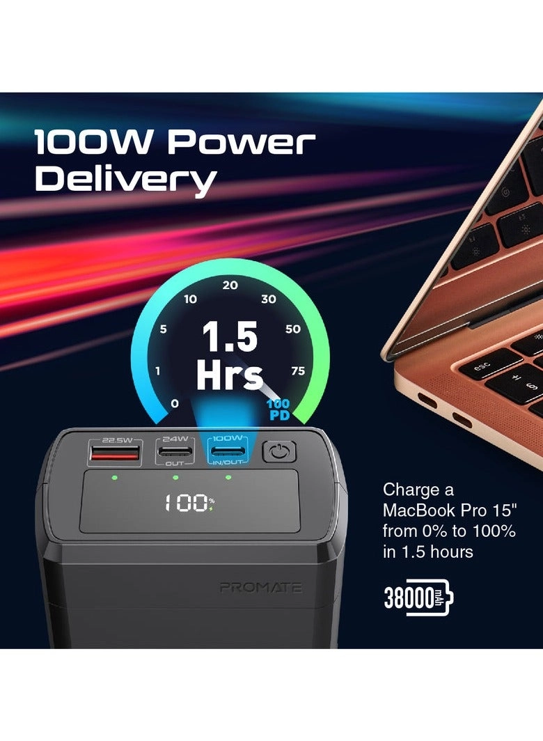 PowerMine-130W - 38000mAh 130W