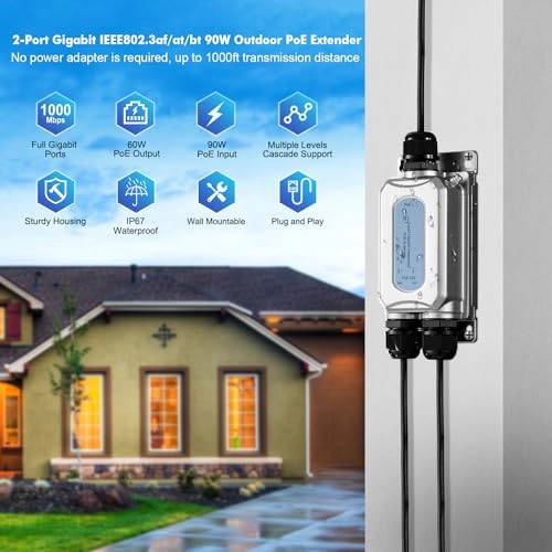 Outdoor 3 Port - 44-57 Vdc 90W 2 IEEE 802.3 af/at/bt 10/100/1000Mbps