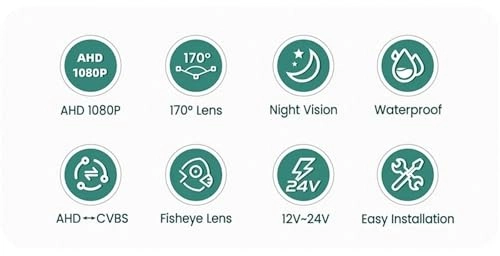 Rear View Camera Fisheye - Night vision Wired 1080P