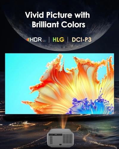 Elite pro + 4K GTVS 3840 x 2160 Pixels 22000 Lumens