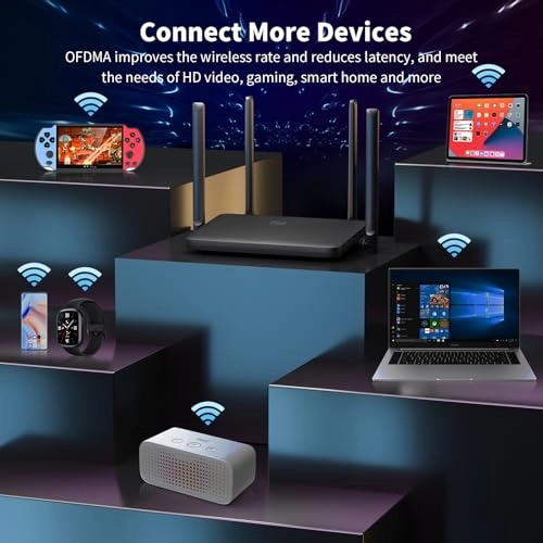 WRAX1800 - 1800 Mbps Wi-Fi 6