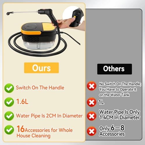 Steam Cleaner - 3 bar 1.6L