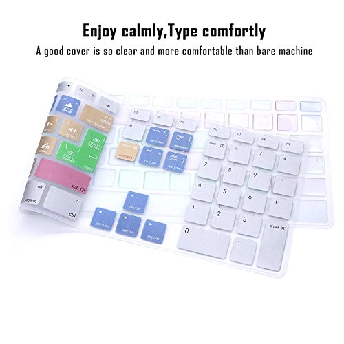 iMac G6 - US version Wired USB