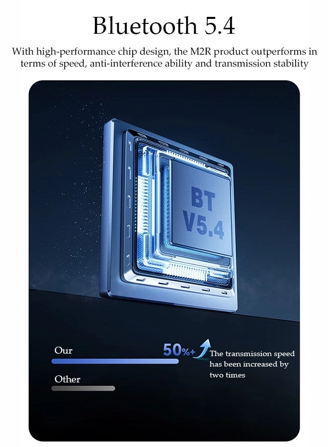 JC02954CY - Bluetooth 5.4 USB