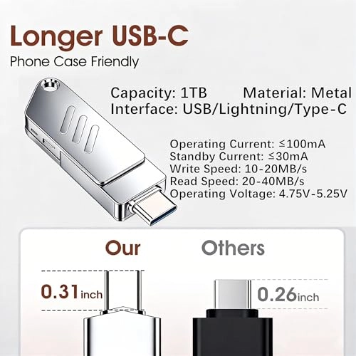 3 in 1 Flash Drive - USB 3.0 Type-C Lightning 1TB