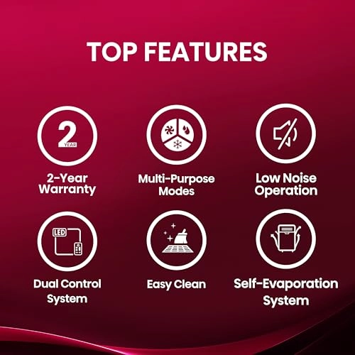 PC07W25A - Wi-Fi 1020W