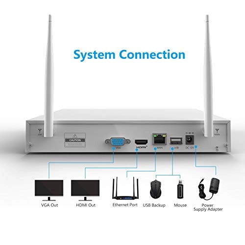 4CH DVR + Bullet Camera - 8pcs 1080P/2.0MP