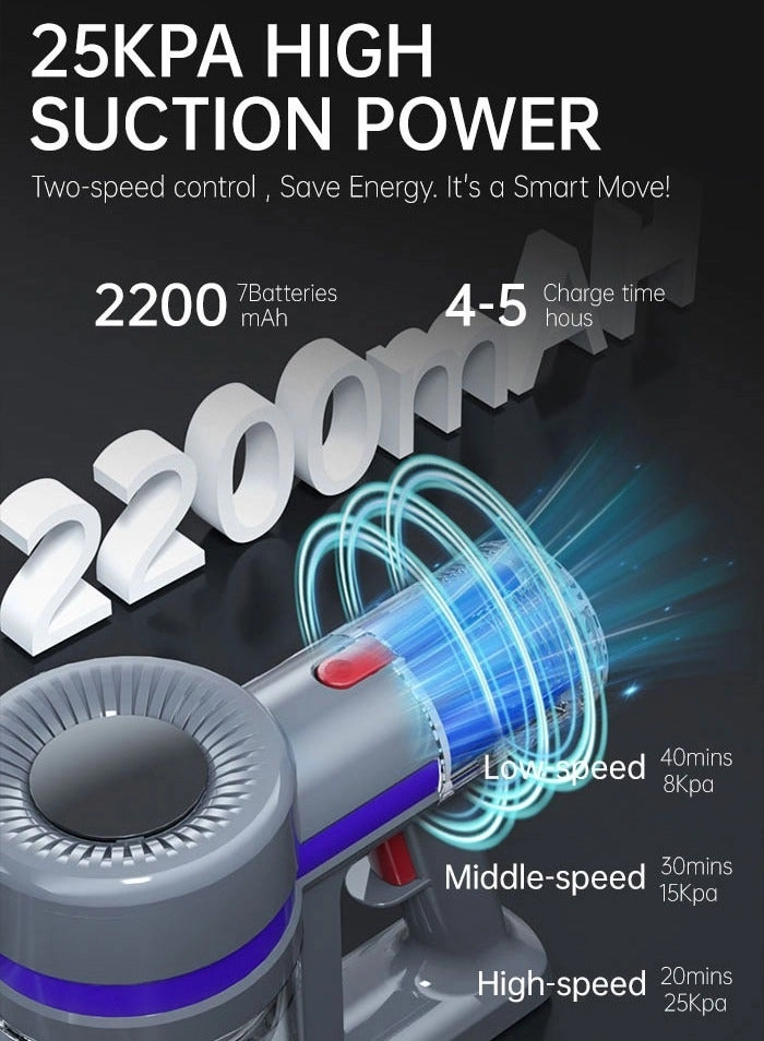 Cordless Vacuum Cleaner - 40 M