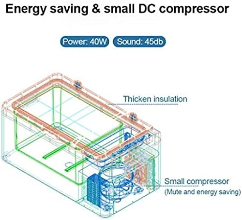 FTEXNYF98 - Portable Freezer Dual Zone