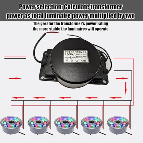 Led Ring Fountain Light - Low Voltage RGB IP68