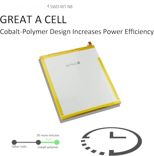 Galaxy Tab A 8.0 - 32GB 8.0"