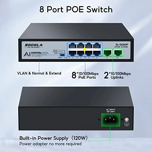 None-1 10-ports