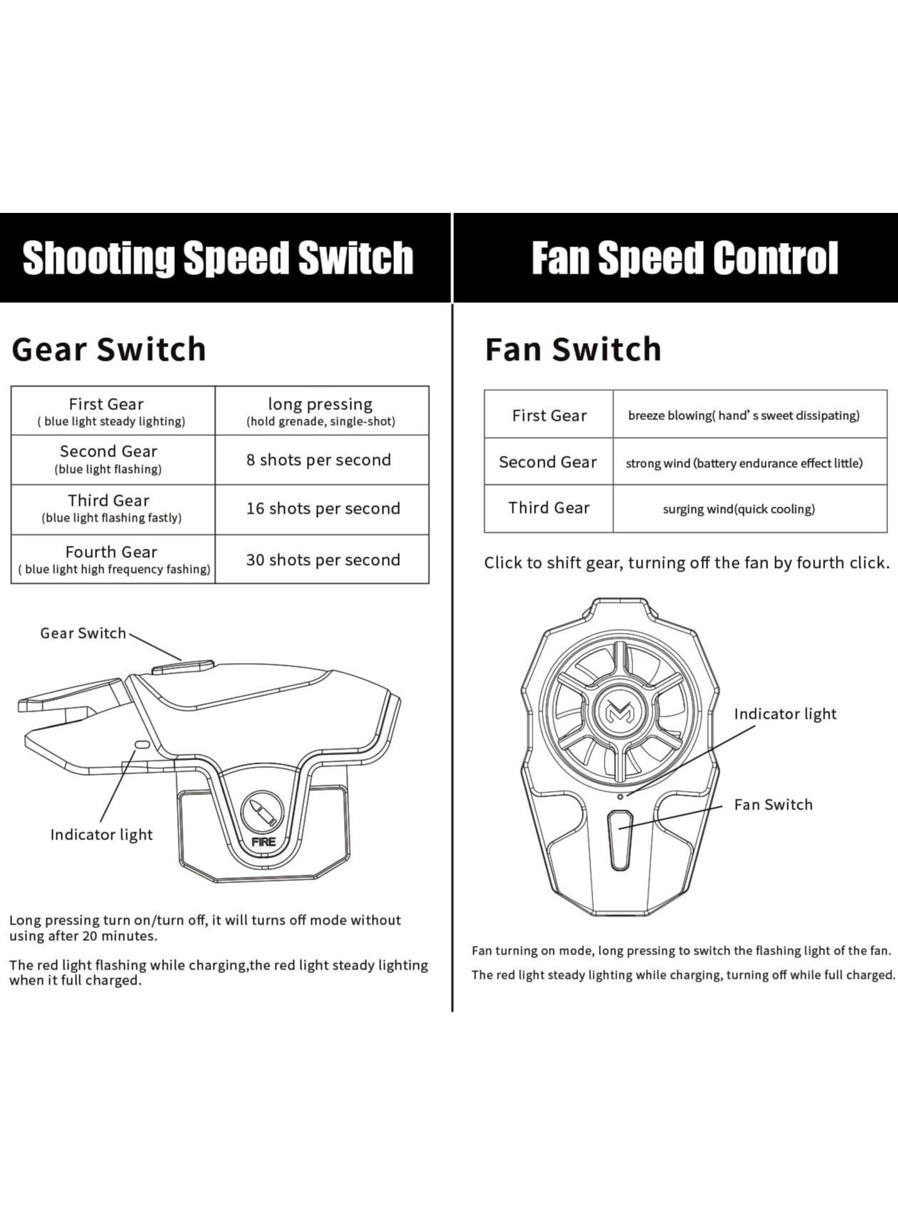 Mobile Game Controller