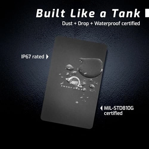 Envoy Pro FX - 2TB