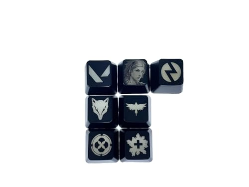 Valorant Custom Keycaps - Wired