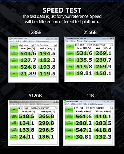 OM600 - 256GB 2.5-inch