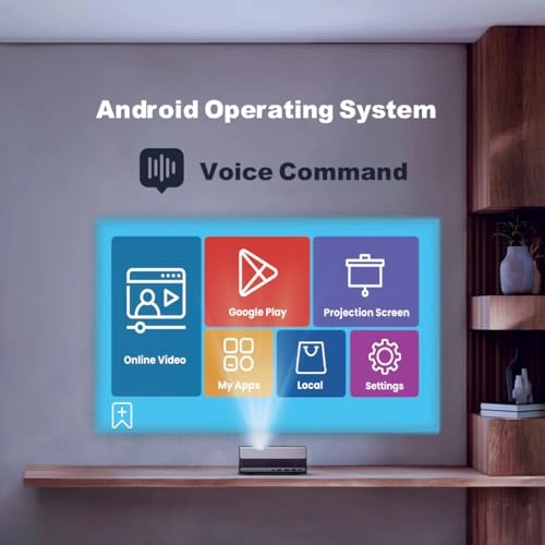 Ultra Short Throw PUSHDLP 350 ANSI lumens