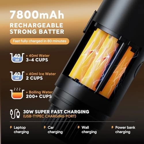 Portable Coffee Maker - powder capsules