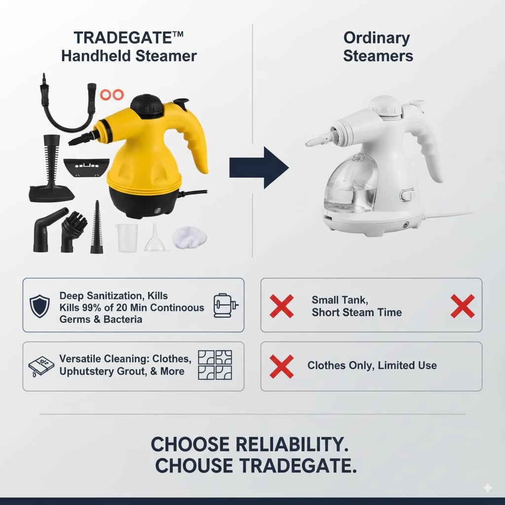 Steam Cleaner Mop - 300ml