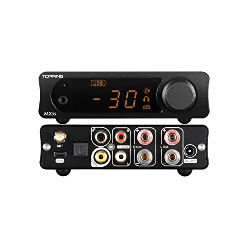 MX3s - Class D 62W x2