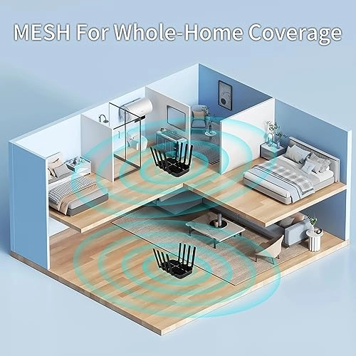 Z8102-M2-S - 4G LTE 802.11a, 802.11ac, 802.11ax 3000Mbps
