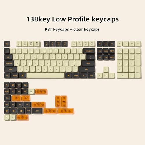 Low Profile Keycaps - ANSI US USB