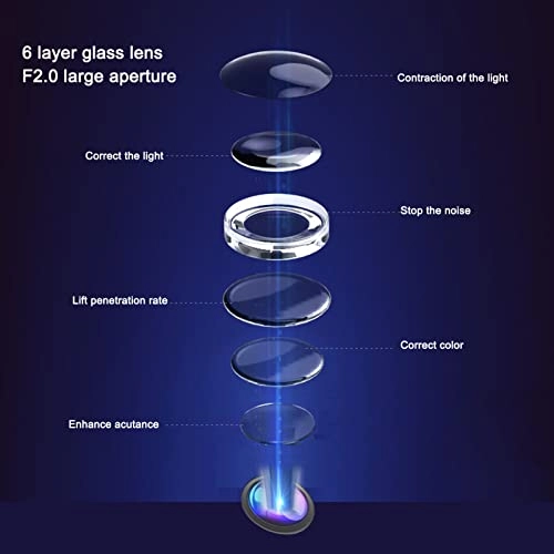 3 Channel Dash Cam - 1080P