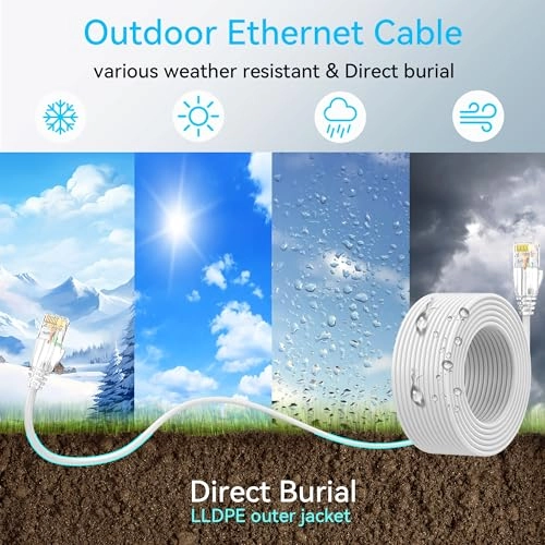 Cat6a Ethernet Cable - 200ft