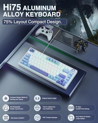 Hi75 - 75% Arrangement, 81-Key Layout Wired
