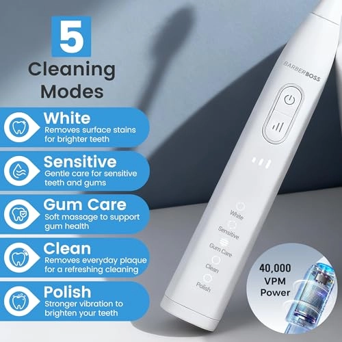 Electric Toothbrush - 5 Modes 3 Intensities Pressure Sensor