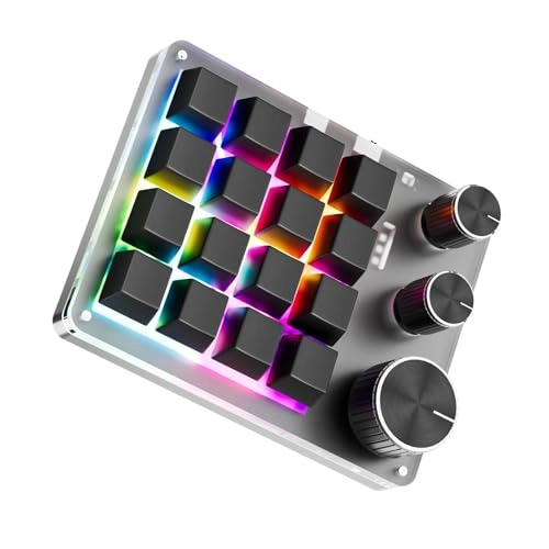 Programmable Keypad - Wired