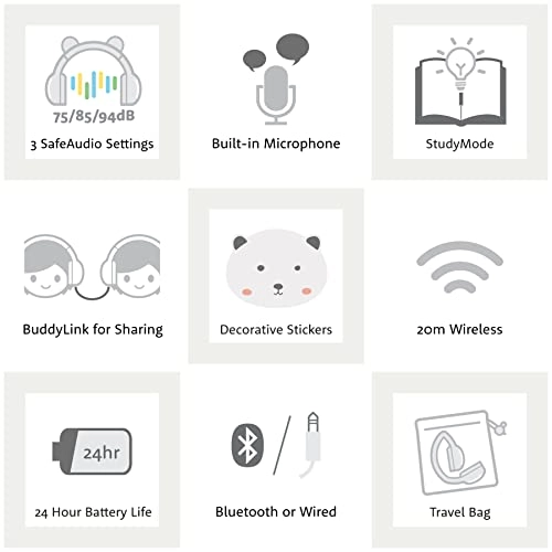 PlayEars+ Wireless Headset