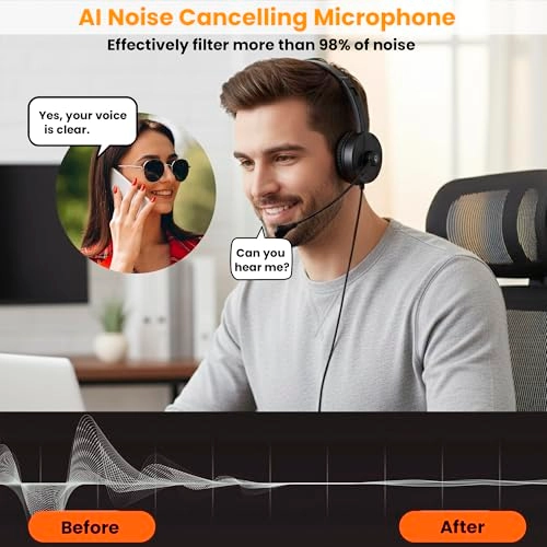 Pro Tech 650 Wired Headphone