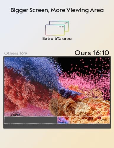 Portable Monitor - OUNSHLI Portable Monitor... 18 Inches 2560x1600