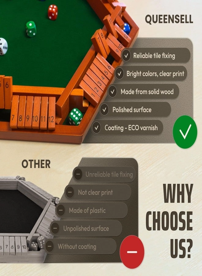 Shut The Box: Standard Edition