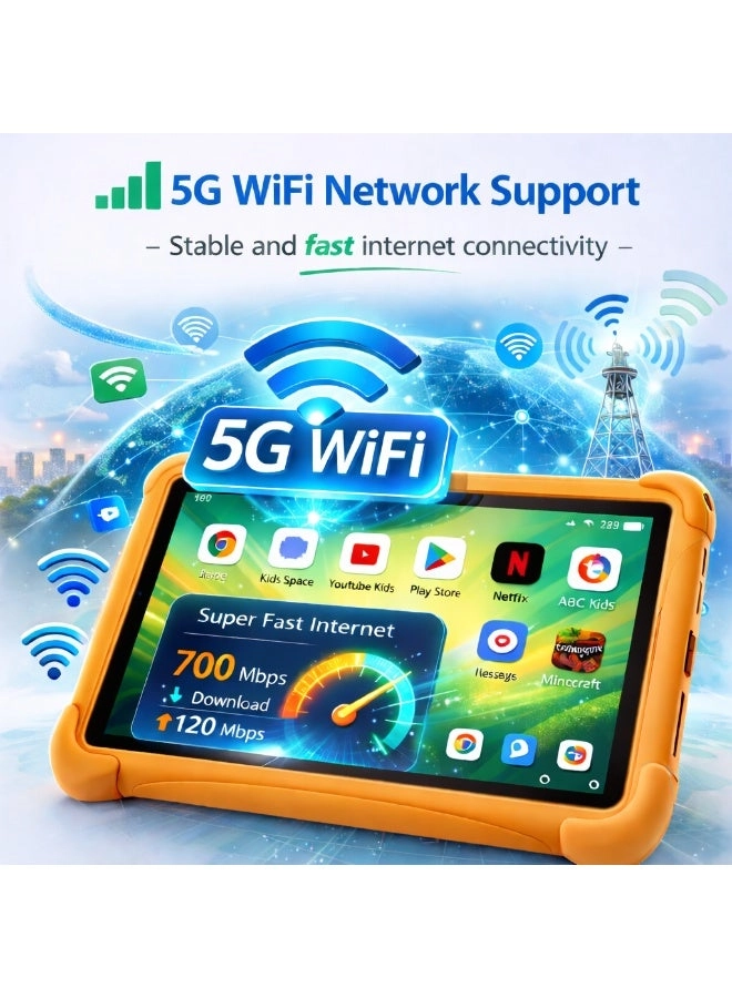 P602 - 4GB 7in 128GB