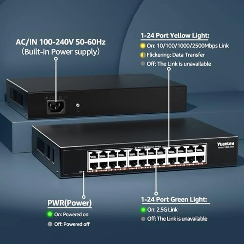 24 Port 2.5G Switch 26-Ports