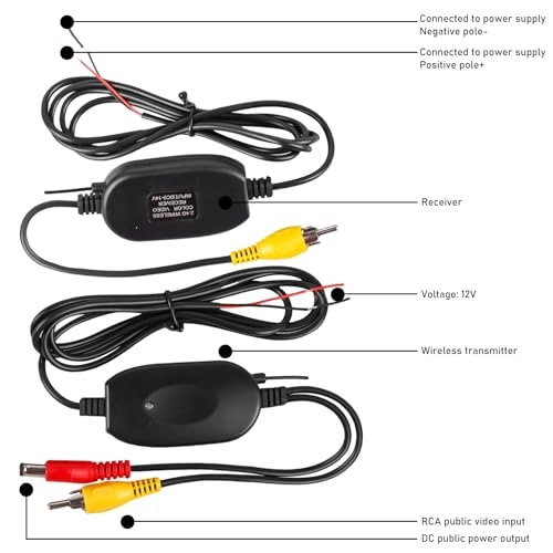 Wireless Video Transmitter and Receiver