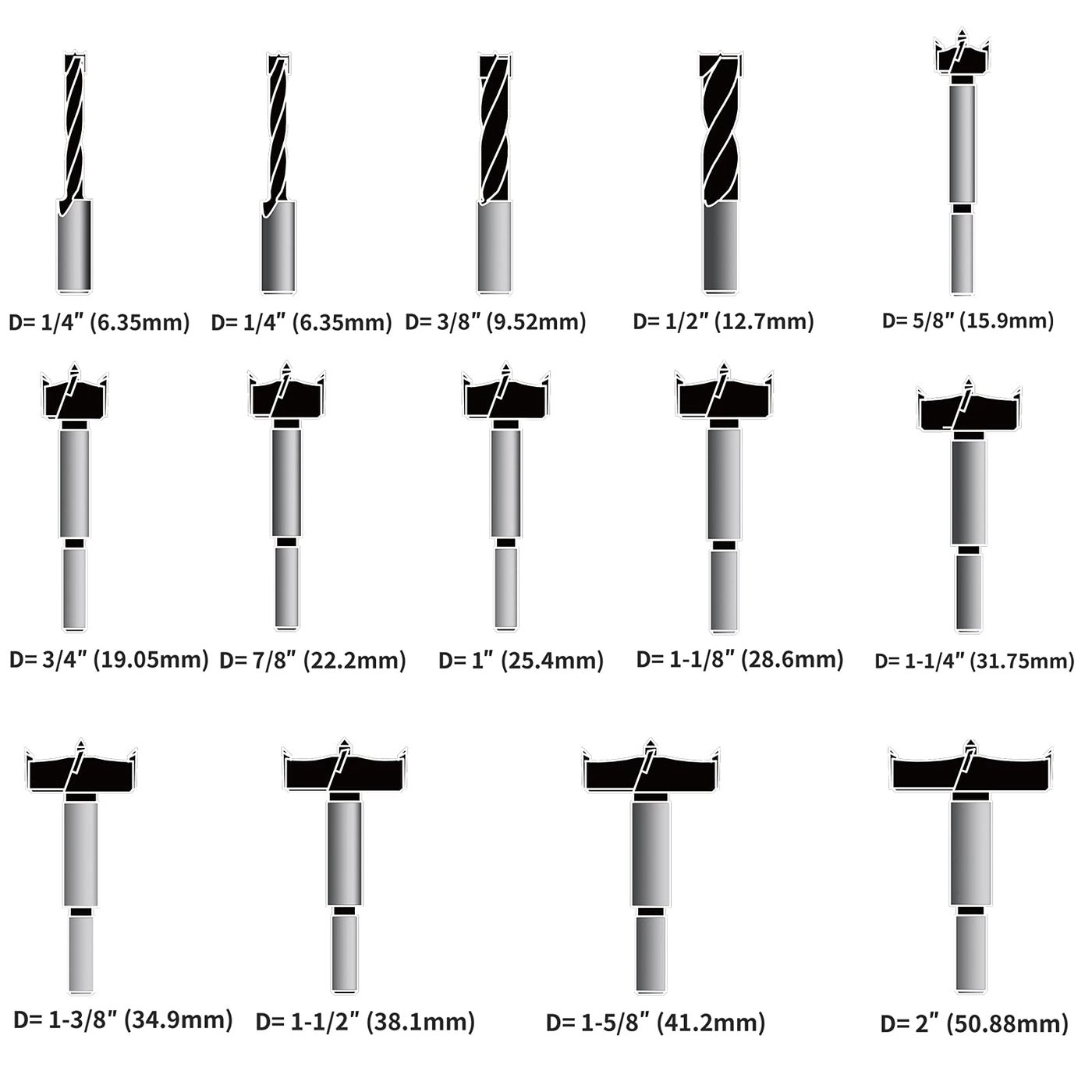 Forstner Bit - 14 PCS