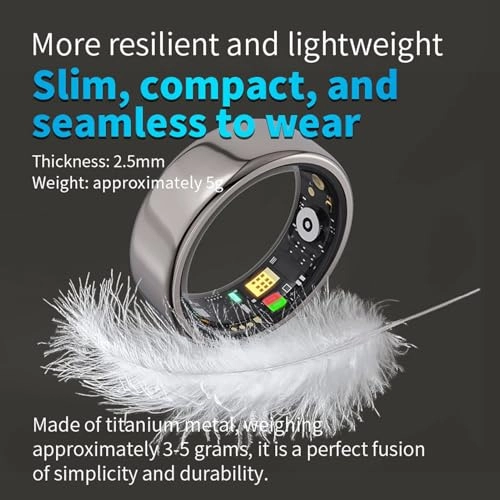 Smart Ring - Fitness Tracker Remote Care