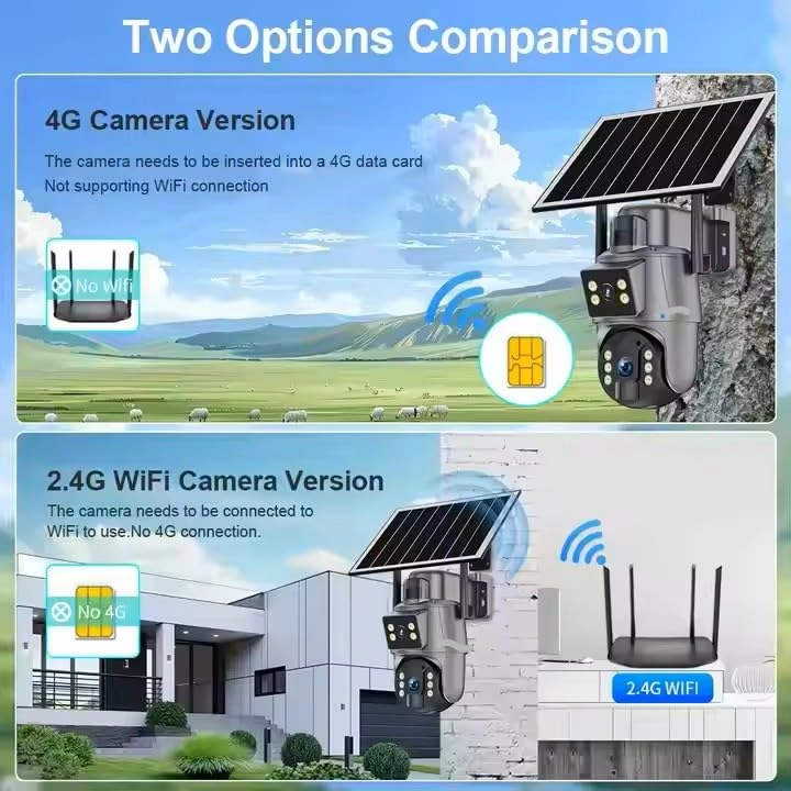 Wireless 4G Solar Security Camera 1080p