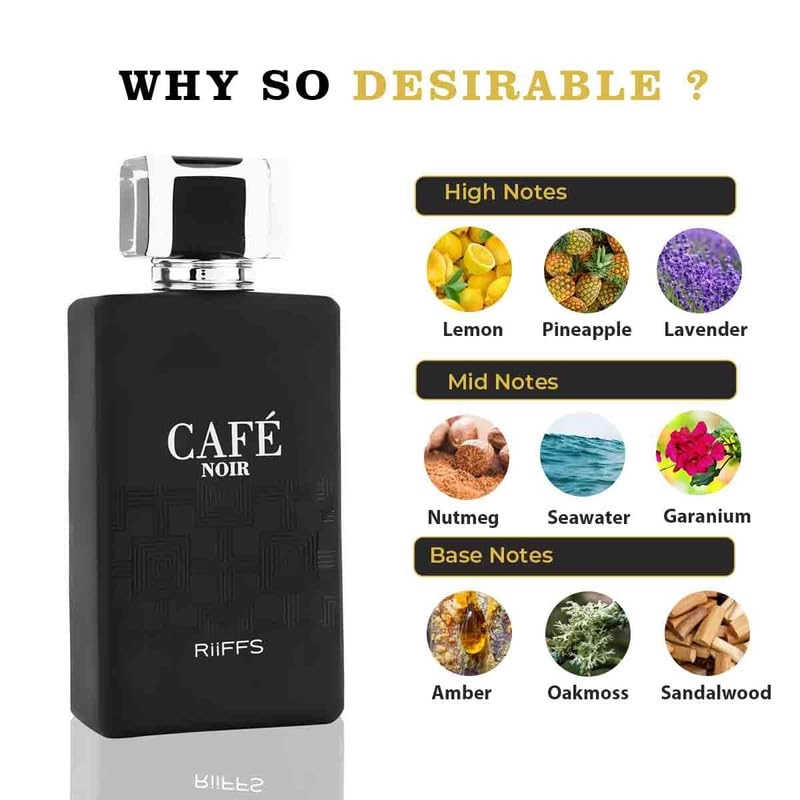 CAFÉ NOIR - Eau de Parfum 100 ml